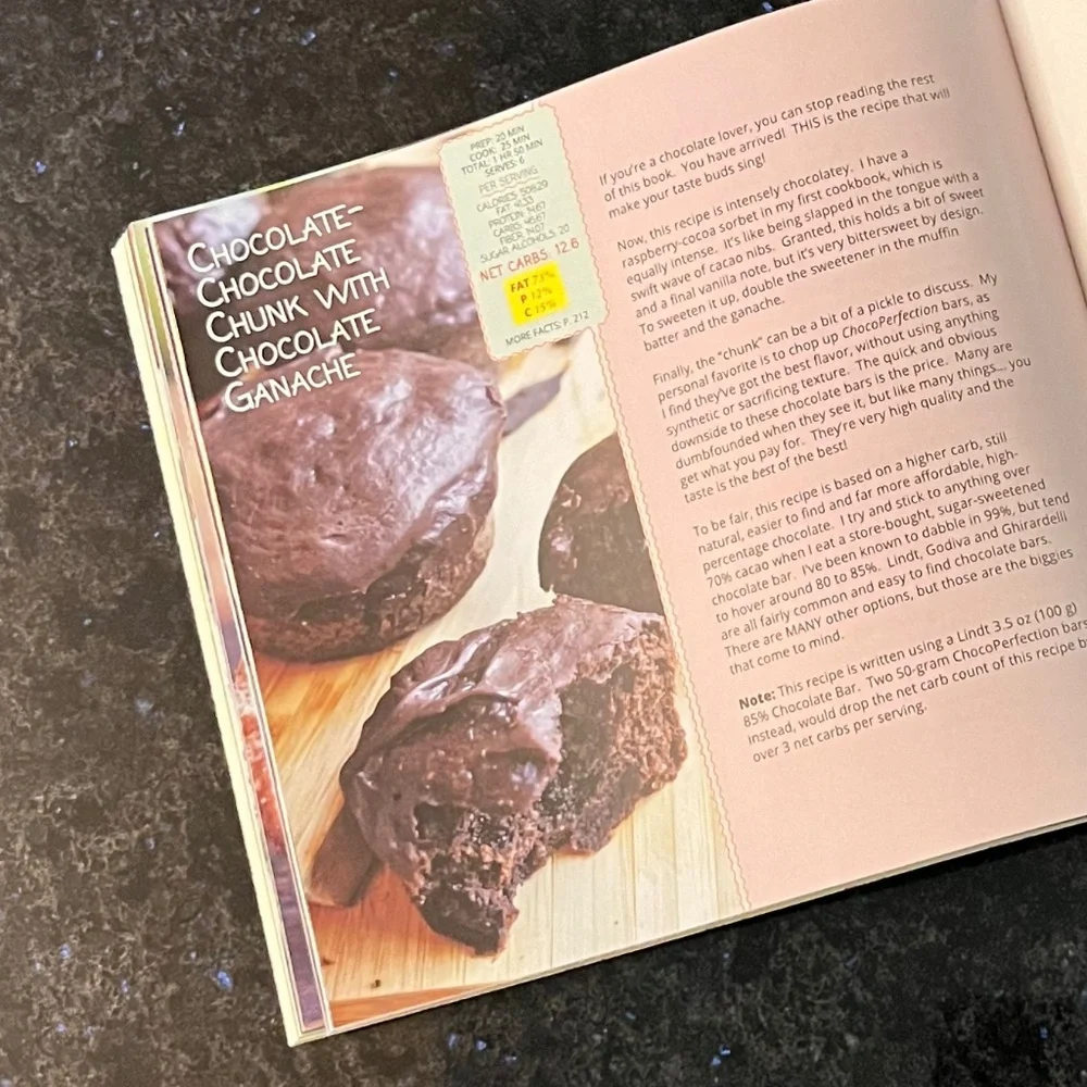 Grain-Free Quick Breads - Easy Guide to Sweet and Savory
